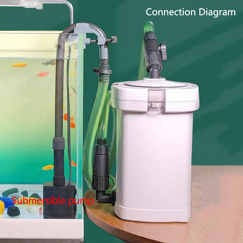 HW-604 Aquariumfilter Emmer Vi - Marine Aquarium Protein Skimmer recensie en prijs