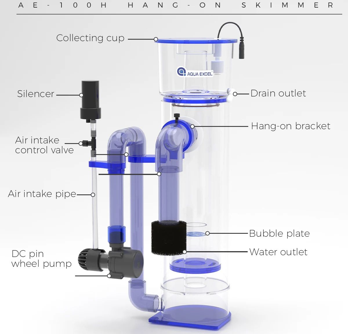 AQUA EXCEL AE-75H/100H Hang-on - Marine Aquarium Protein Skimmer recensie en prijs